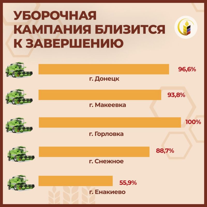 � ������� � ������� ���������� ��������� �������� ������ �������� � ����������