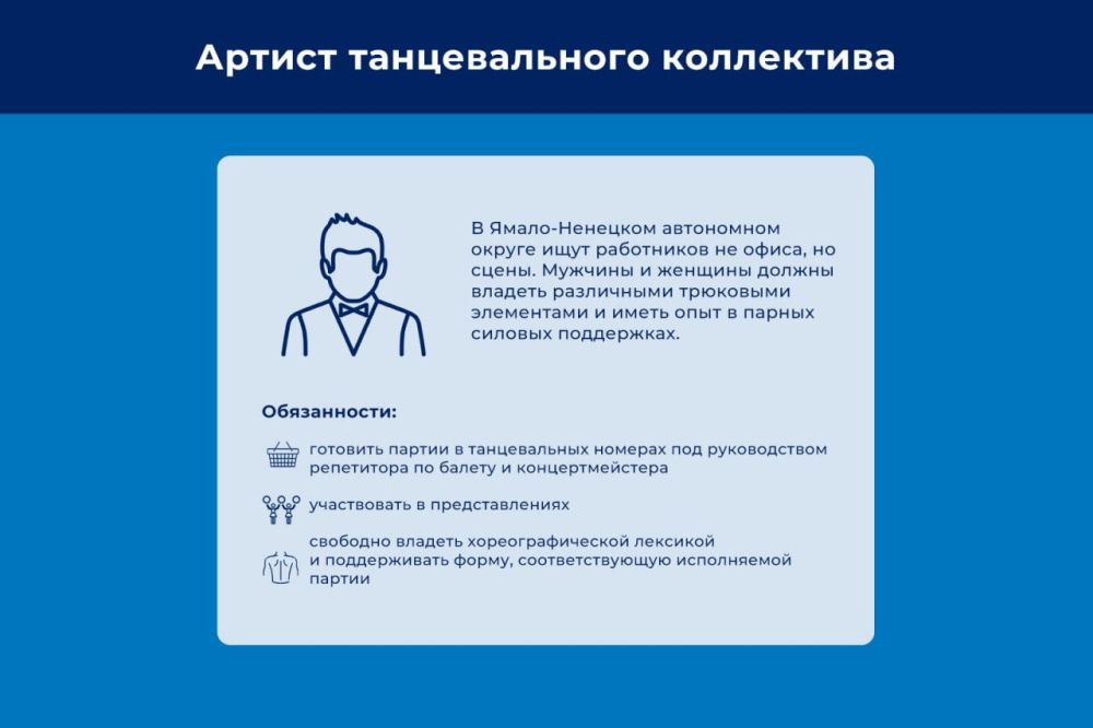�������� ��� ���, ��� �� ����� �������� � �����