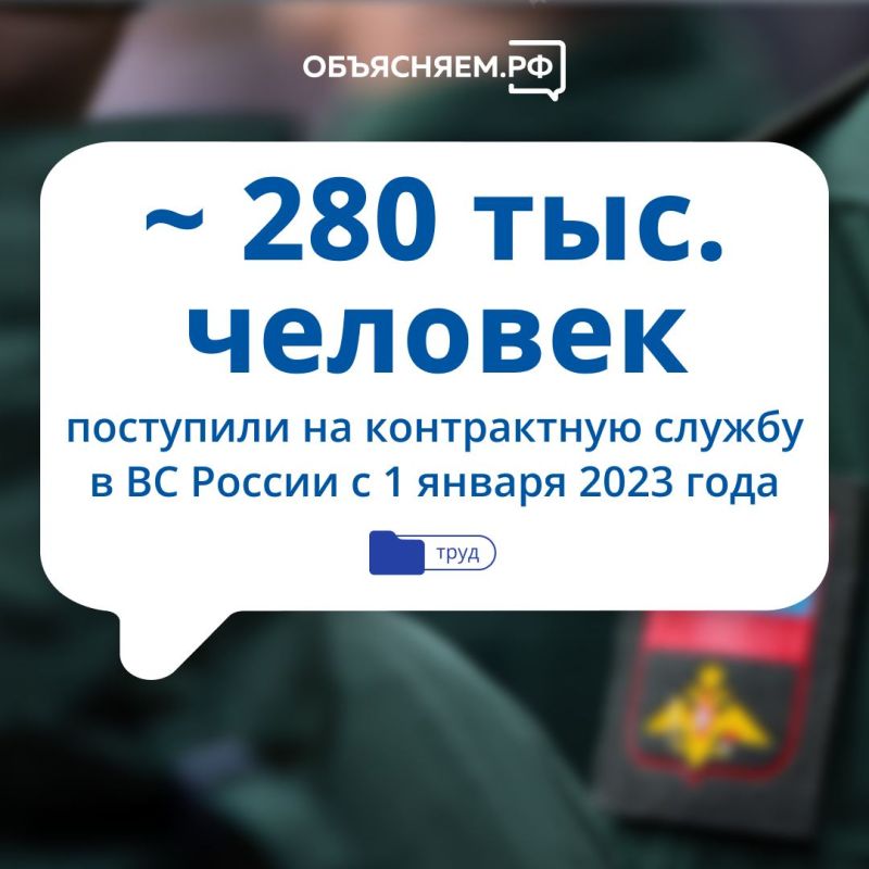 ���� ���������� ������ �������