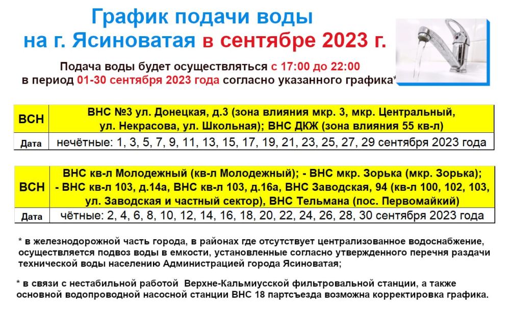 ������ ������ ���� �� �������� 2023 ����