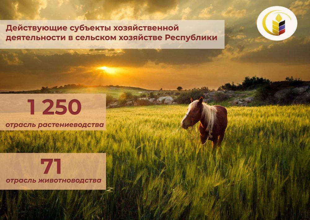 �� ����������� ���� ����� ���������� ����������� ��������� ������������� ������������ � �������� ��������� �������� �������� ���������� ���������� ������� 1 321 ������, � ��� �����: