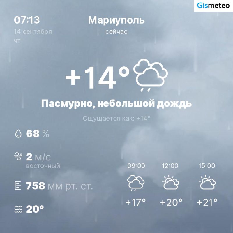������ �� ���� MeteoBot