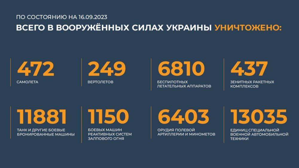 � ������ � 9 �� 16 �������� �������� 11 ��������� ������ ������������ ������� ������� ��������� ���������� � ��������...