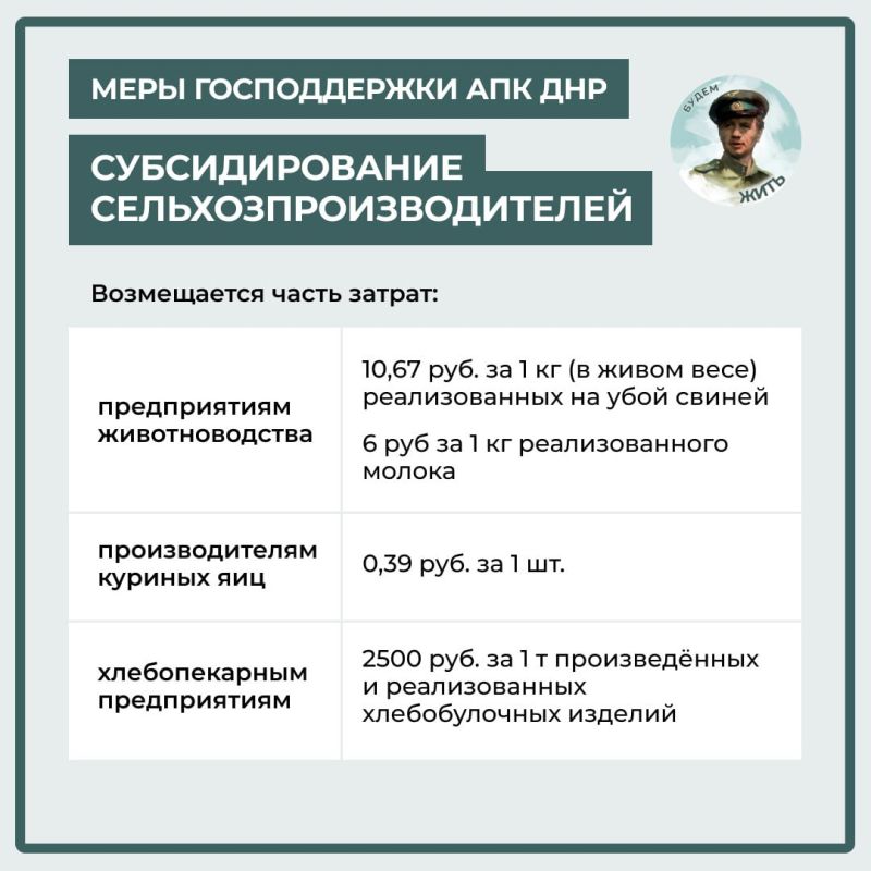 �������� ��� �������� ���