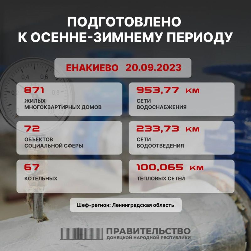������� �������: ������� �������� ����������� ���������� �� ���������� � ��� � ��������