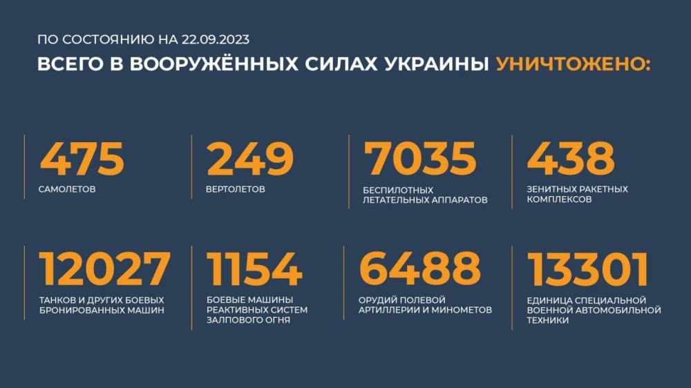 ����������� �������� ������������ �������� ��������� ���� ����������