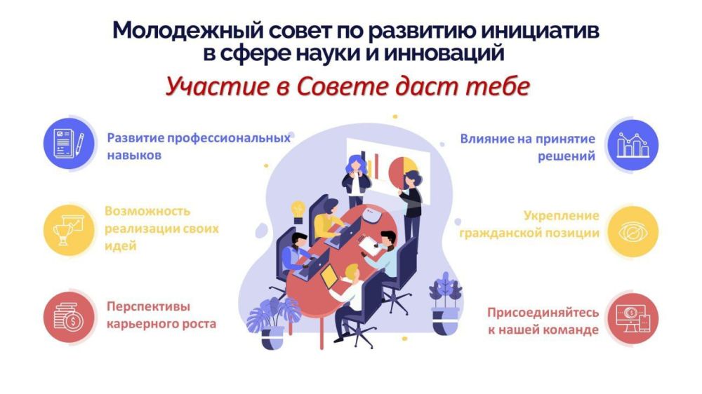 ������������� � ����� ������� � ����� ������ ��������, ������������� �� �������� ������� � ��������������� �������� � ����� �������