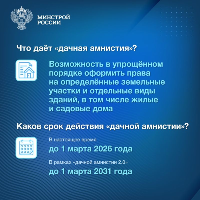 ������� ��������� ��������� � ������ ��� �� ���������� 15 ���. ��� ������������ ������������, ��������� �������� � ������ ��������� � 28 ���� � 1 �������� 2022 ����