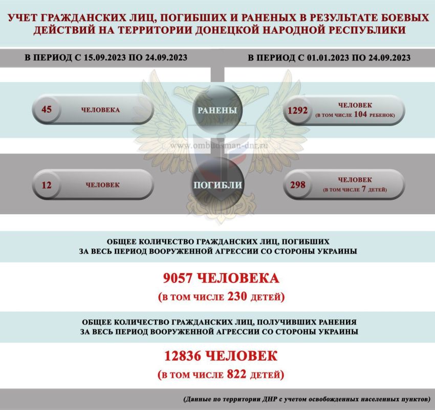 � ��� � 15 �� 24 �������� ��-�� �������� �� ������� ���������� �������� ������� 12 ������ �������, ��� 45 �������� �������, �������� � �������� ���������� ���������� ����� ���������