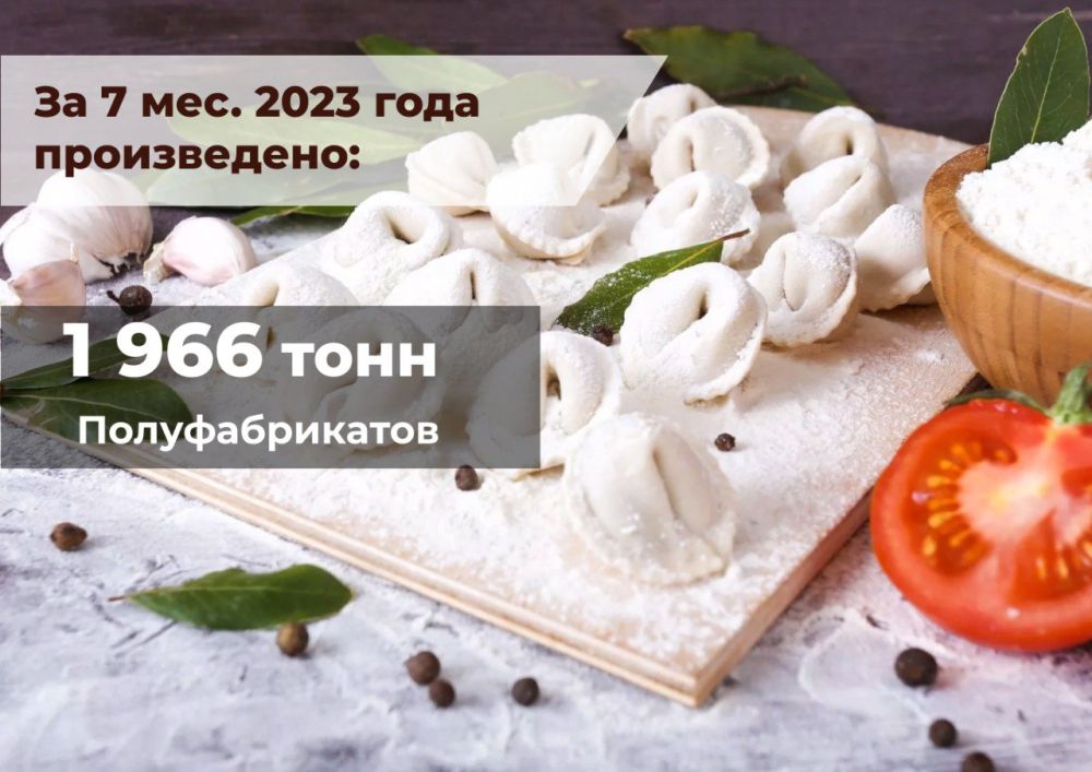 �� 7 ������� 2023 ���� � ��� ������������ �������������� ������, ��������������, �����������, ������������ ��������� 1966,89 ����