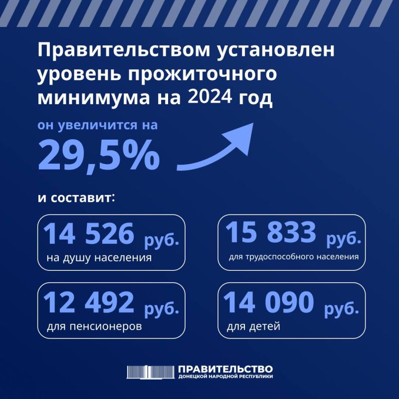 ��������� ����������: ����� ������ ������������ �������� � ���