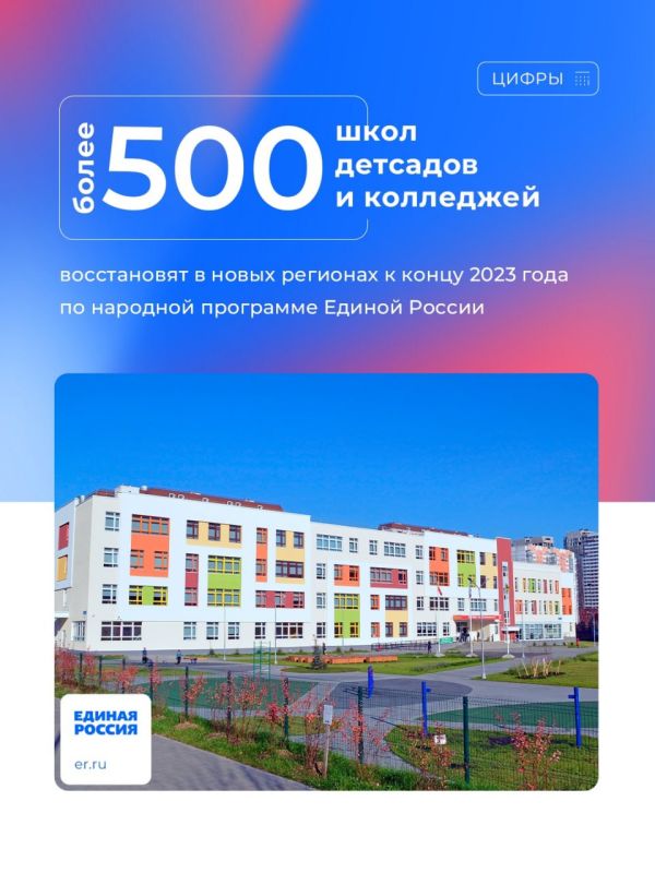30 �������� ��� ������ ����� �������� ��������� ������������� ���, ���, ���������� � ����������� �������� � �������
