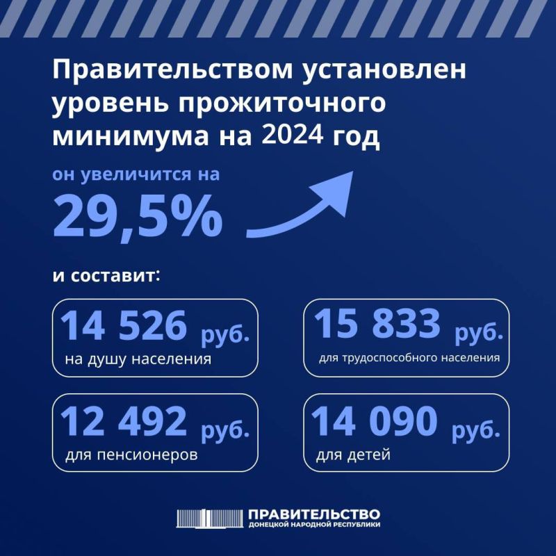 ������������� ��� ���������� ��������� ������ ������������ �������� � 2024 ����