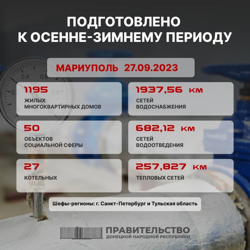 ������� �������: � ������� ������ ������������ ������������ �� ���������� � ��� � ���������