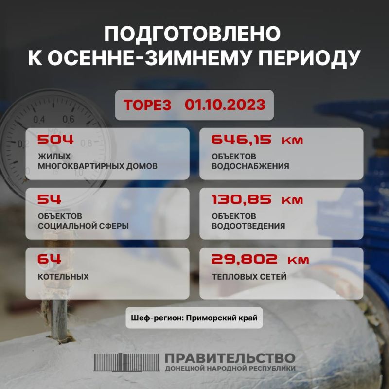 ������� �������: ������� �������� ����������� ���������� �� ���������� � ��� � ������ �����