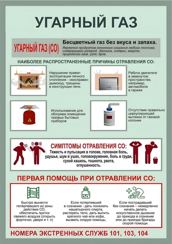������� ���: ������������ ���������� � ������ ������