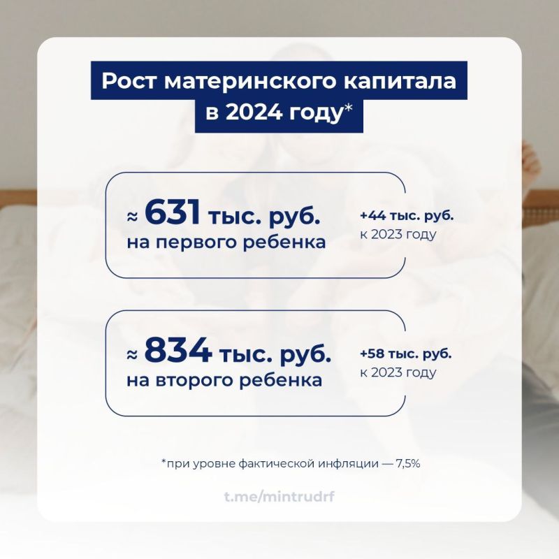 ����������� ������� �������������� � 1 ������� �� ������� ����������� �������� �� ������ 2023 ����, ������� ����� �������� ����� ������� �� ��������� �������� ������� �� �����, ���������� �������� � ����� ���������.