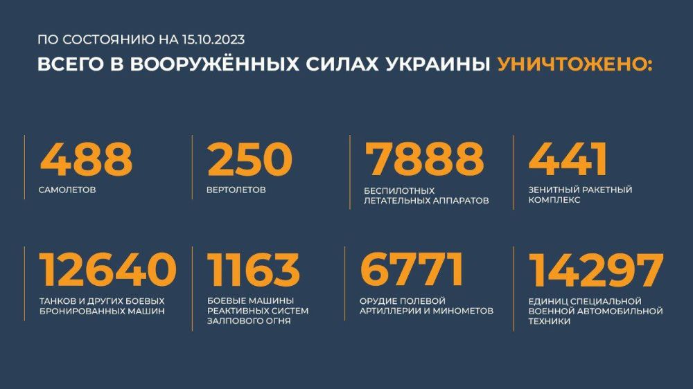 ����� 400 ������ ������� ������� ������� ��������� �� �������� ����� �� �������� �����������