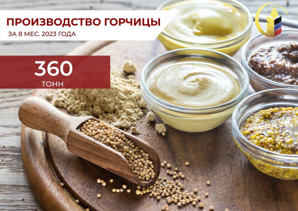 � ���������� �� 8 ������� 2023 ���� ������������ ������� ������� ��������� ����� 360 ����, ��� �� 18,4% ����, ��� �� ����������� ������ 2022 ����