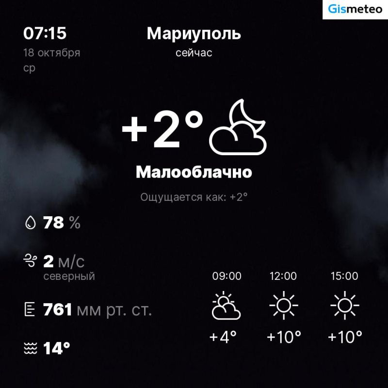 ������ �� ���� MeteoBot