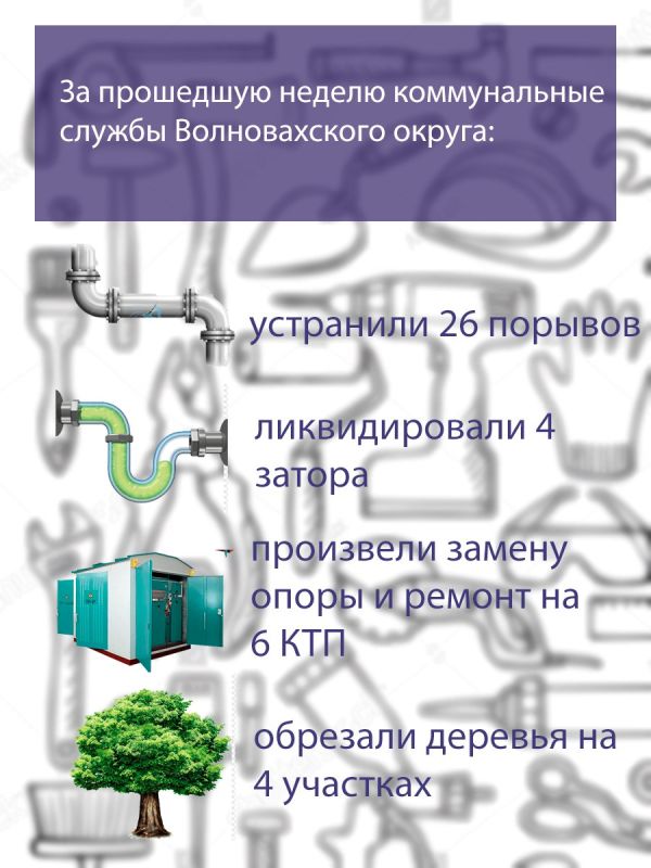 ���������� ��������: #����������������