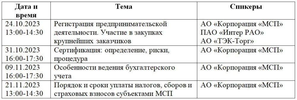 � ���������� ��������� �� �������� ������� ������������������� ������������