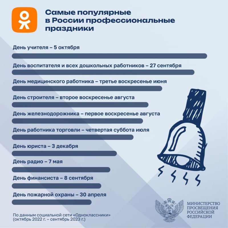 ���� ������� � ���� ����������� � ����� ���������� ����� ���������������� ����������!