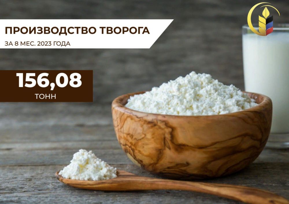 � ��� �� 8 ������� 2023 ���� ����������� ������� 156,08 ����