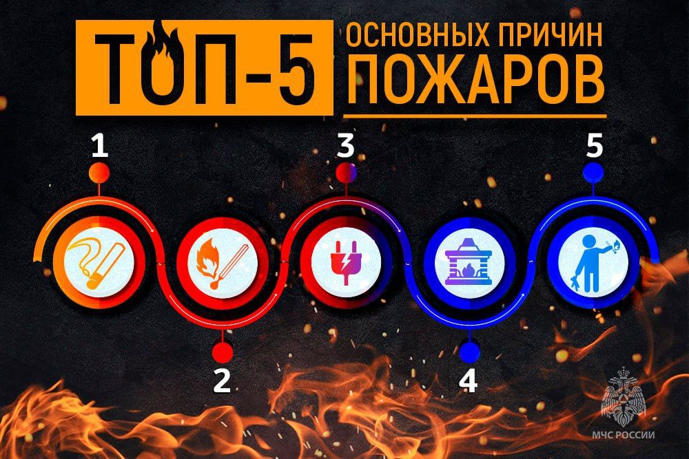 � ����� ����� ������������� ��������!