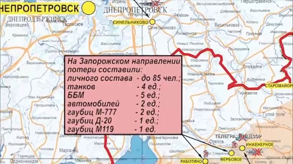 �������� ������. 26.10.2023