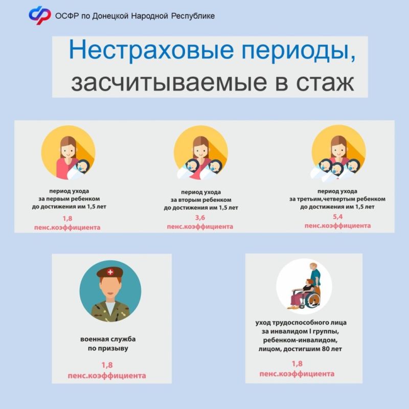 ��� ����� ������������ ������� � ��� ��� ������������� � ����