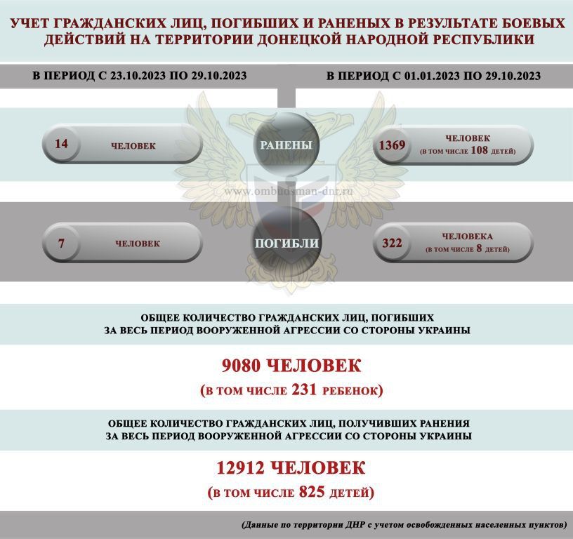 � ��� �� ������ ��-�� �������� �� ������� ��� ������� ���� �������, ��� 14 ������, ���������� � �������� ���������� ���������� ����� ���������