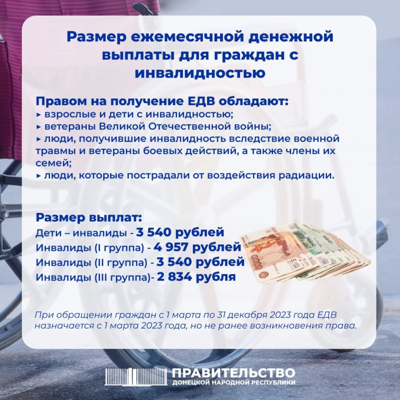 ������ ����������� �������� ������� ��� ������� � �������������