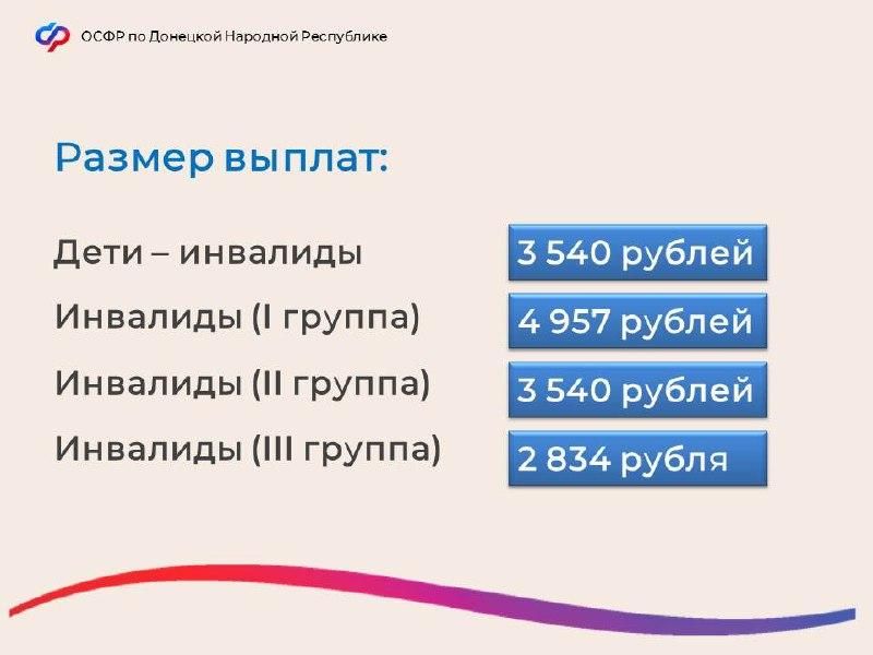 ������ ����������� �������� ������� ��� ������� � �������������