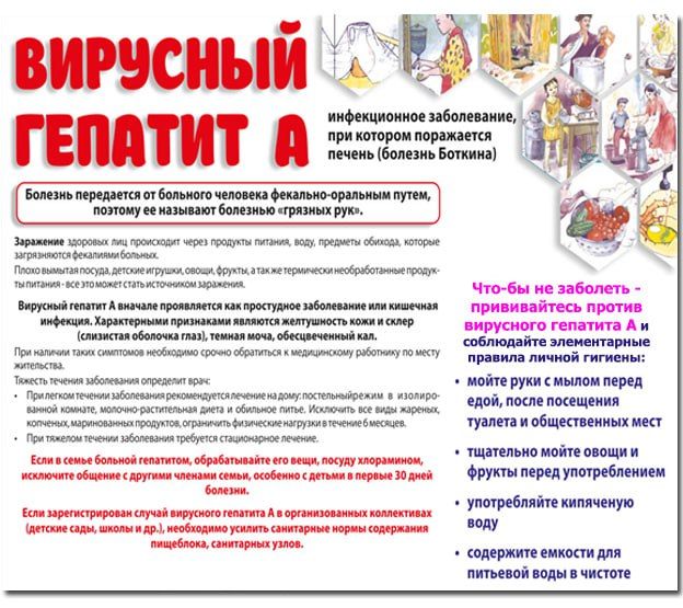������ ��������: �������� ������������ ��������� �������� �