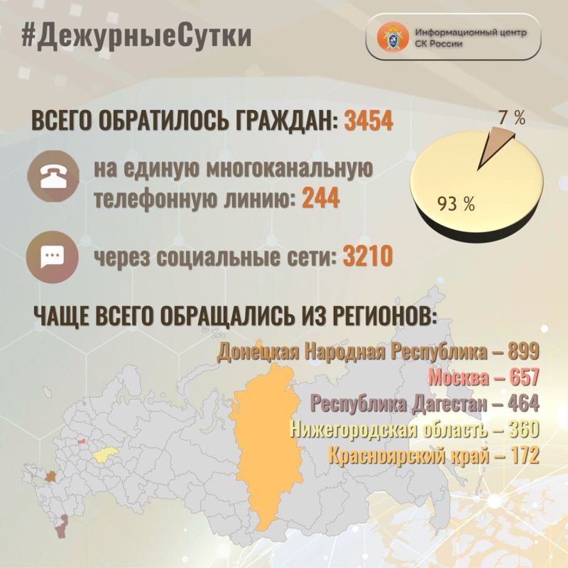 � �������������� ����� �� ������ �� ��������� ����� ����� ���������� �������: 3454