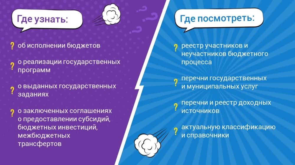���������� � ������� ��������: ����������� ������������