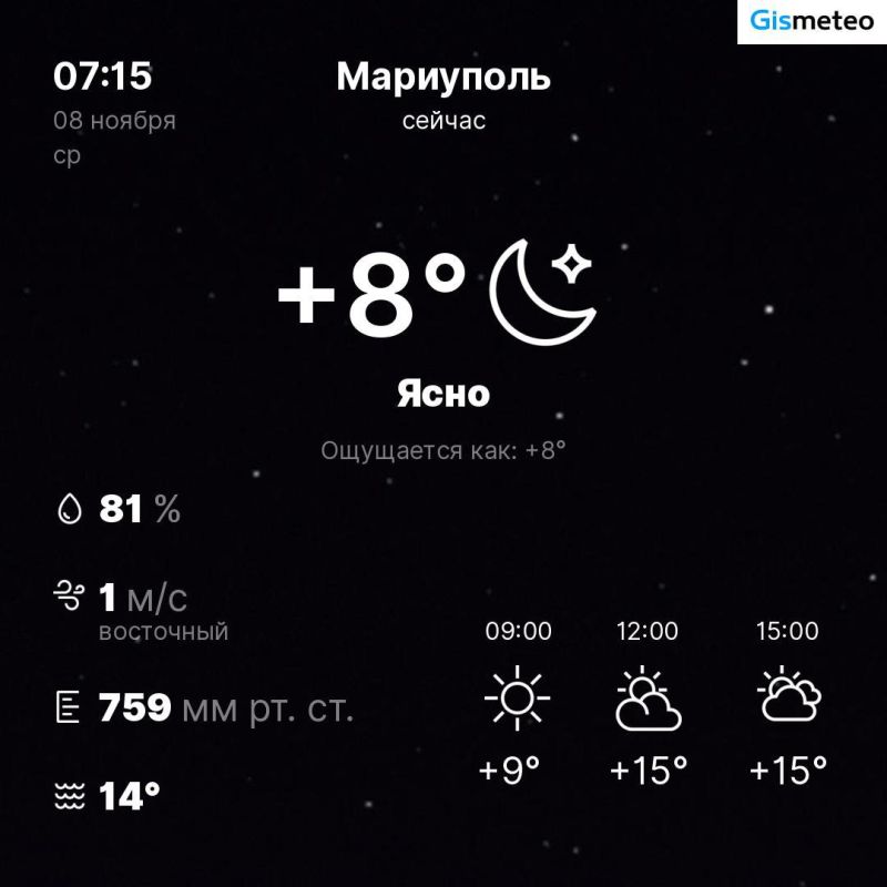 ������ �� ���� MeteoBot