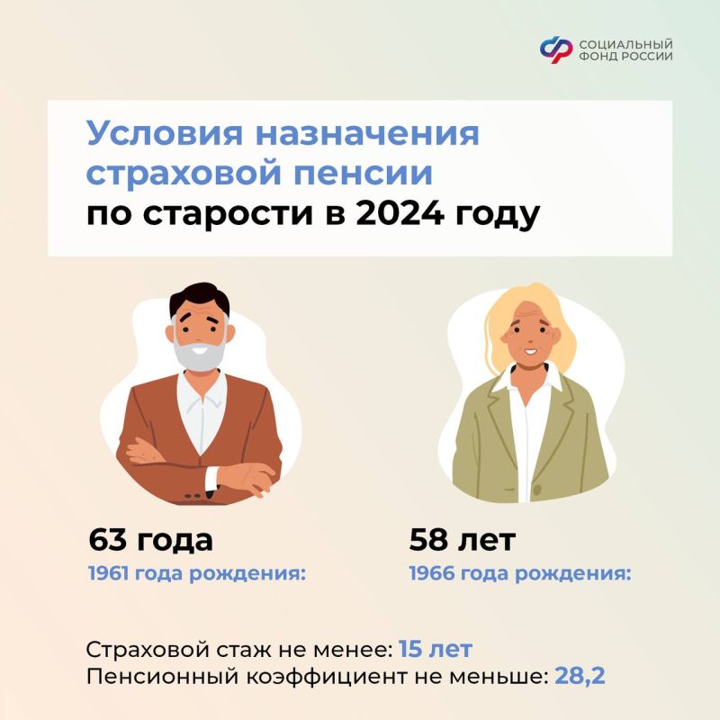��� ������ �������� ��������� ������ �� �������� � 2024 ����