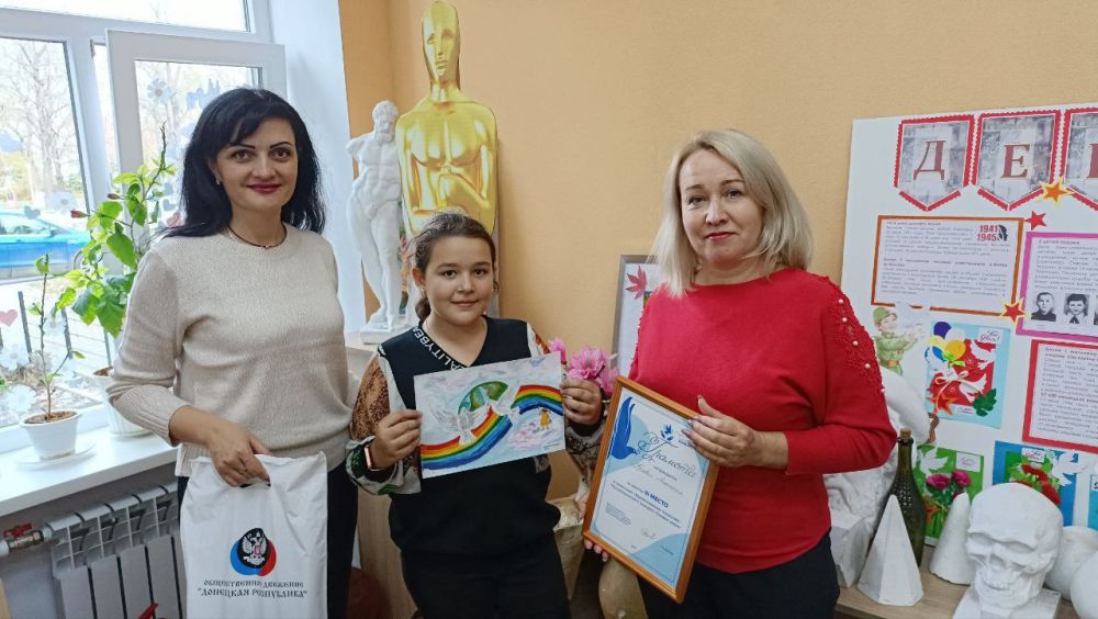 � �������� 2023 ���� � ��� �������� ���������� ������� ������� ����, ������������� �������� �������� ������� ������������� �������� ��������� ����������