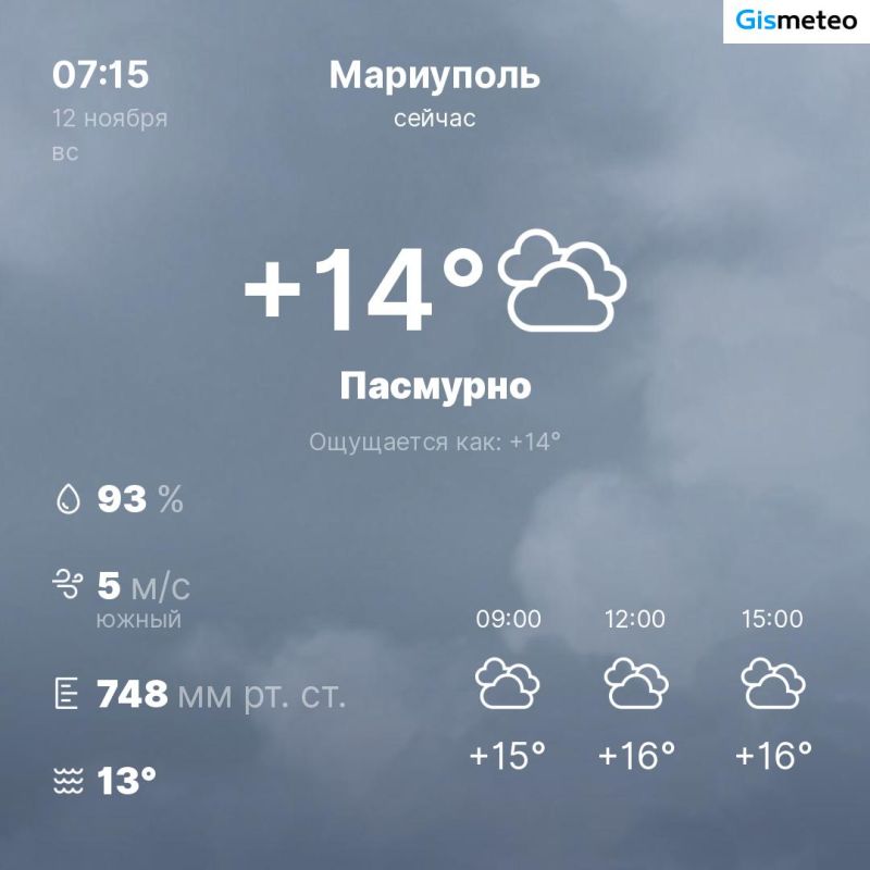 ������ �� ���� MeteoBot