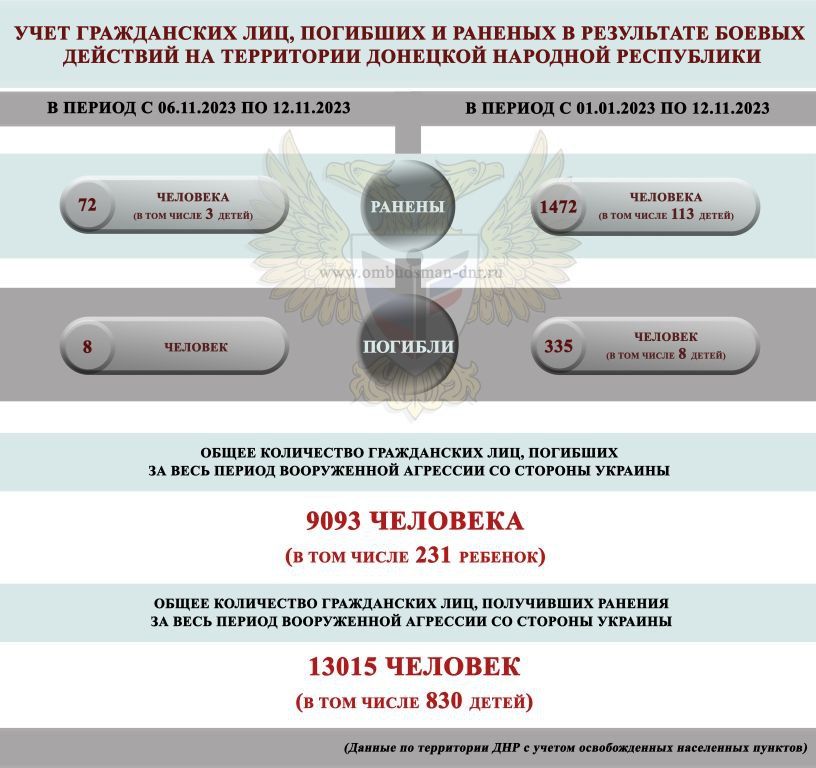 � ��� �� ������ ��-�� �������� ���������� ����� ������ ������ ������� �������, 72 ��������, � ��� ����� ��� ������� ������, �������� ������� ���������� ���������� ����� ���������