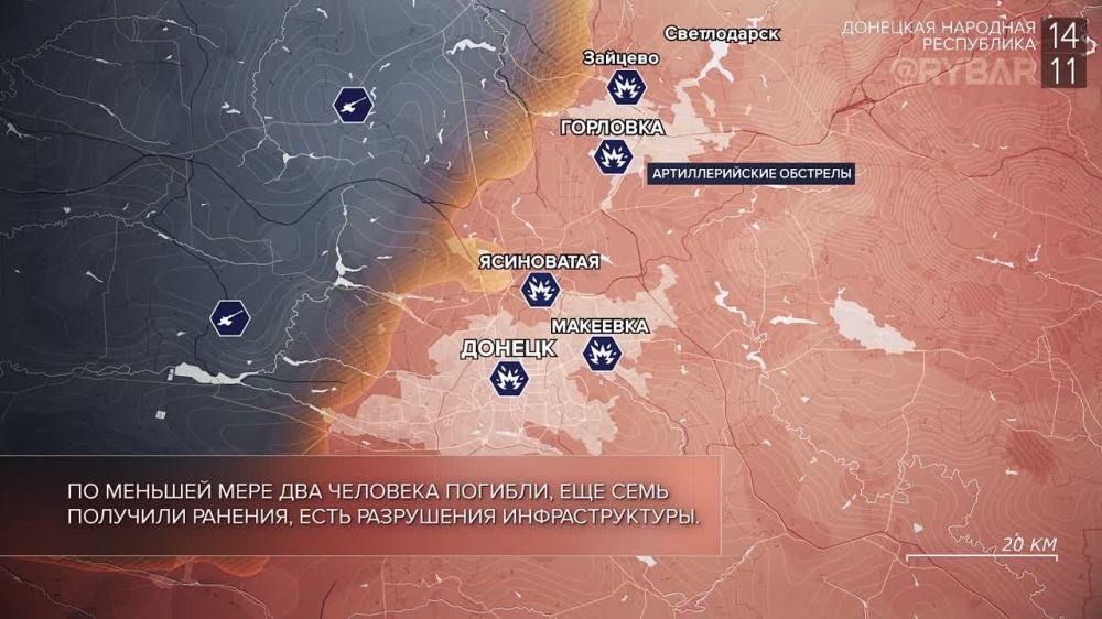 ������� ����������� ������� ��������: ������� 13-14 ������ 2023 ����