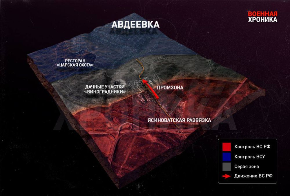 Виталий Киселев: По поводу продвижения ВС РФ в Авдеевке нужно понимать следующее