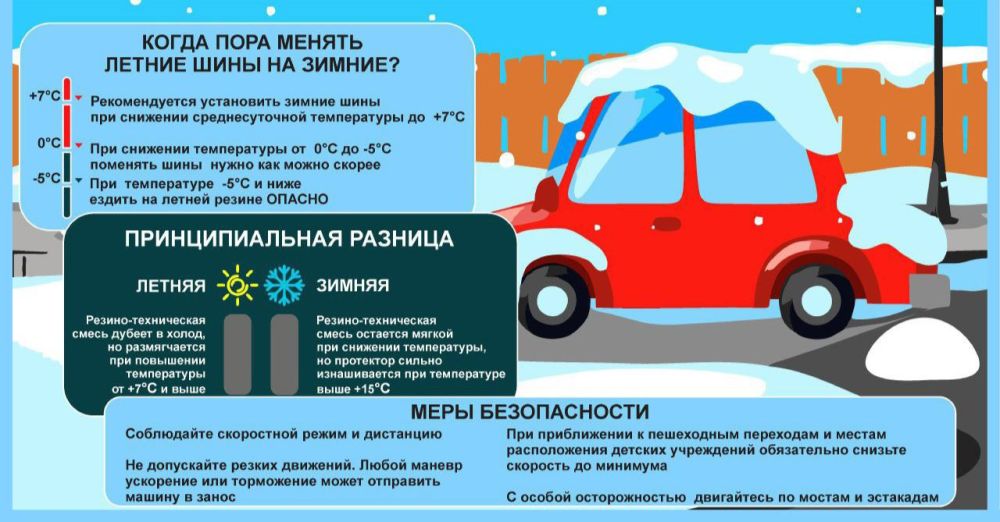 ����� ��������� �������������� ������������ �������� ������ ������ �� ������