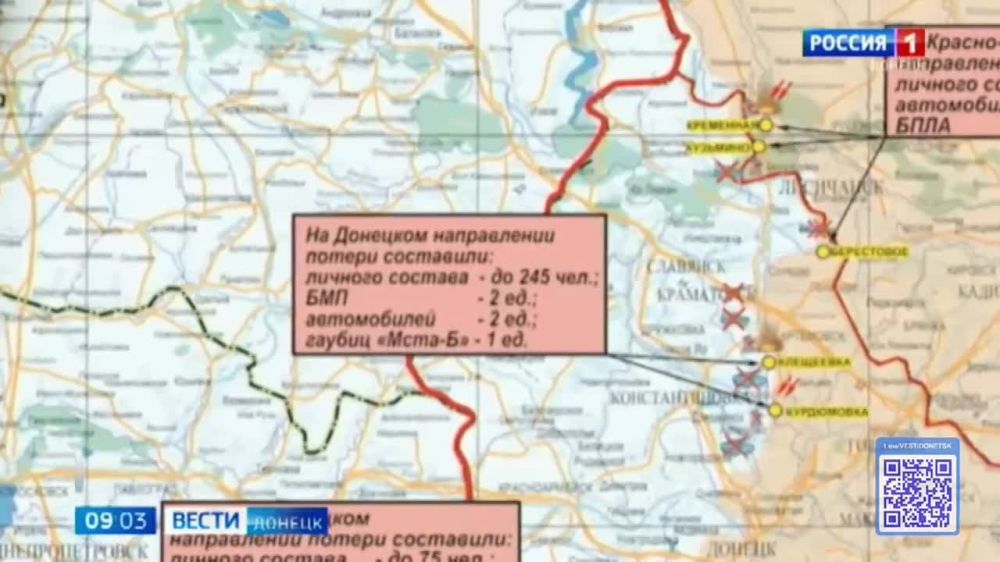 ���������� ������� ���������� �������� ����� �� ������ ��������� ����������