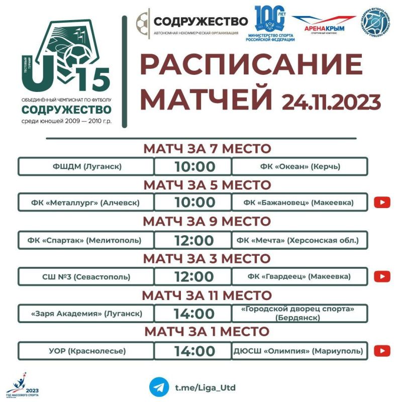 ���� ��������: ��� ������ ������ �������� ���������� � ������� ������������� ���������� "�����������" U-15