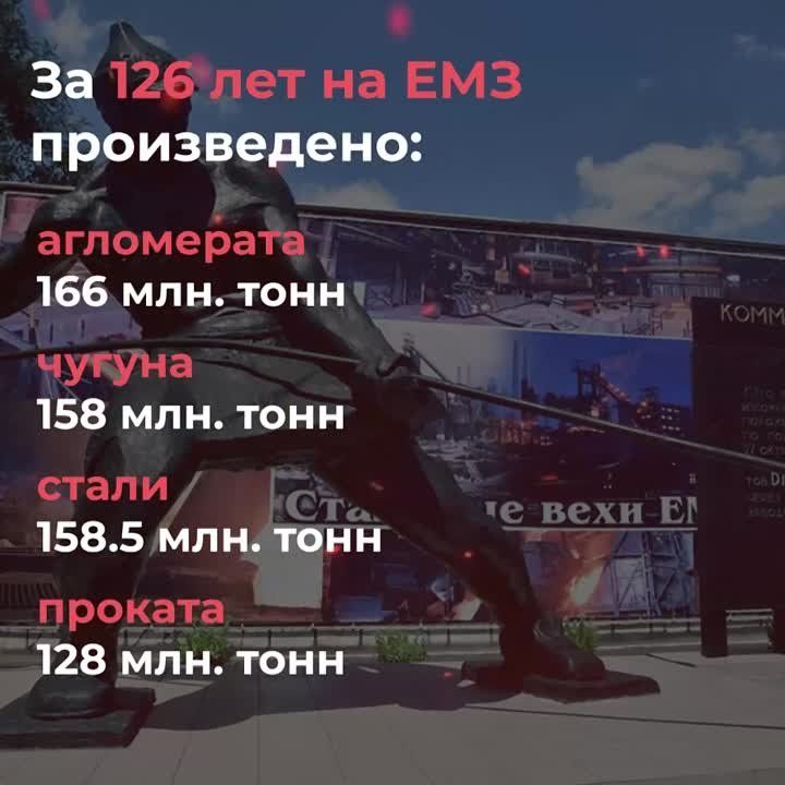 27 ������ 2023 ���� ������������ ����������������� ������ ��� ����� ������ ����������� 126 ���