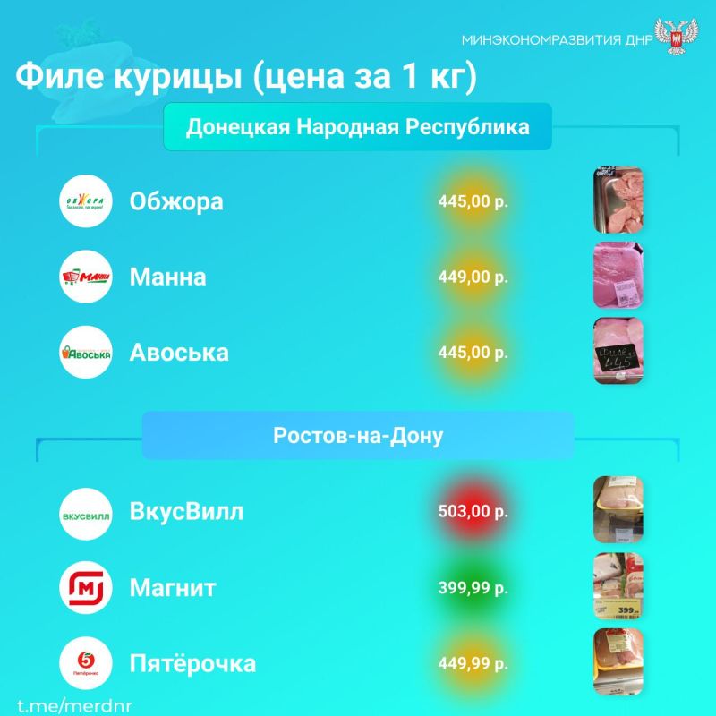 #�����������. �������� ���� �� ���� ������ � �������� ����� ���������� � ������ � �������-��-����
