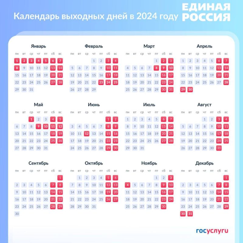 ��� ������� � �������� ��� � 2024 ����